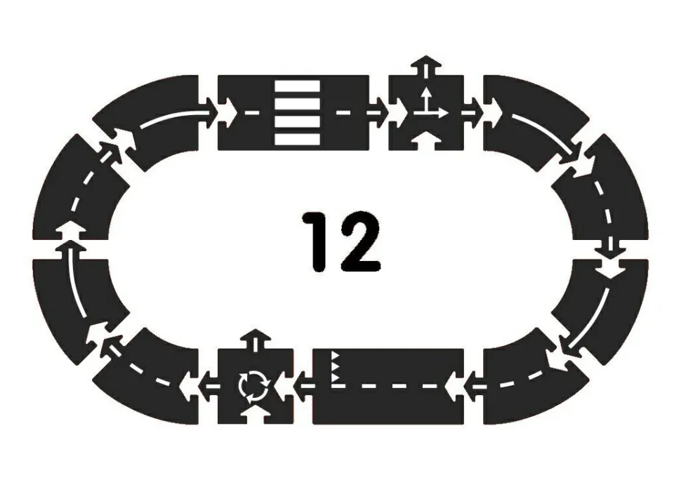 Bilbane - Ringvej, 12 dele