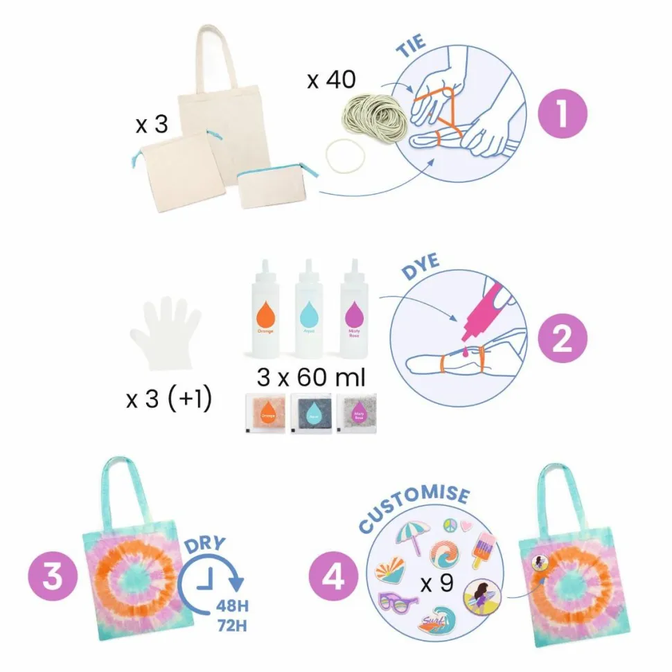 DIY - Lav batik