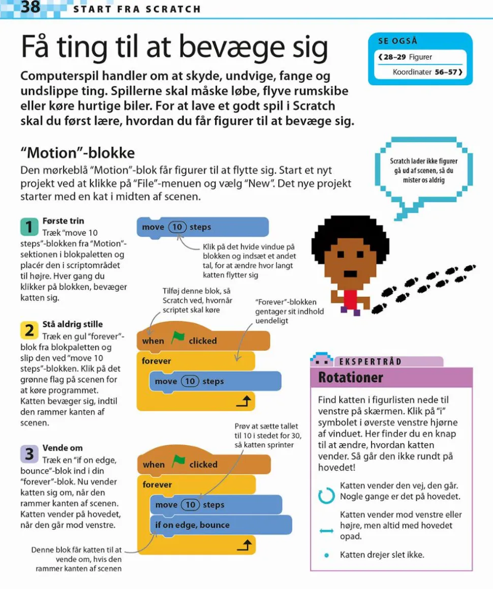 En visuel guide til computerkodning