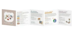 Grow-with-Me | 6-12 måneder
