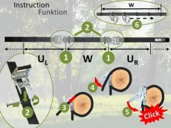 Gyngeophæng til træ - Line 600 cm