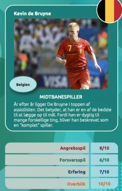 Kortspil - EM-fodbold