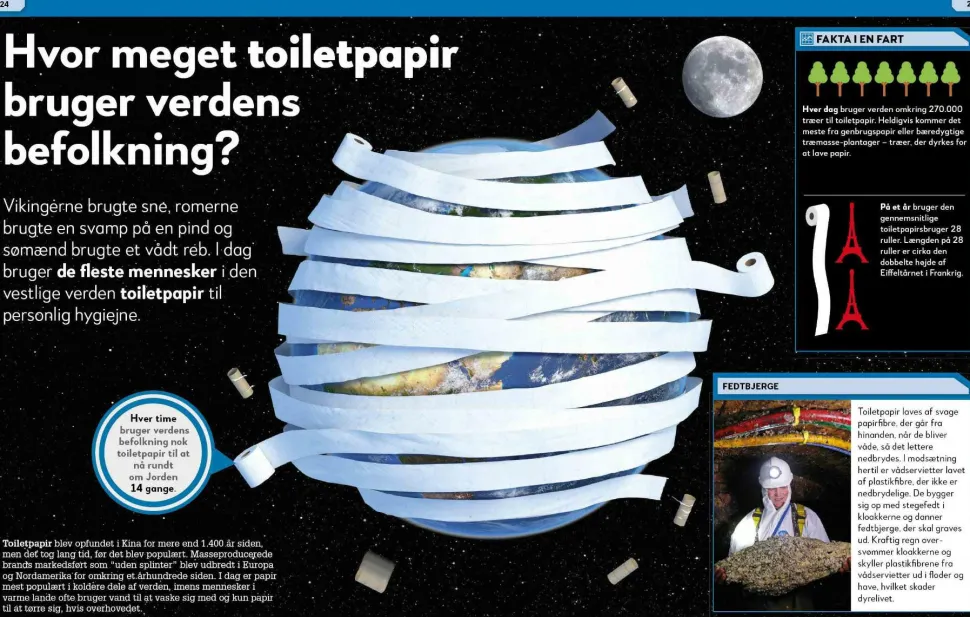 Lort! Skidesjove fakta om at lave stort