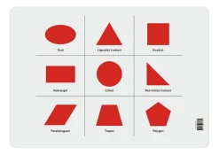 Læringsunderlag - Geometriske figurer