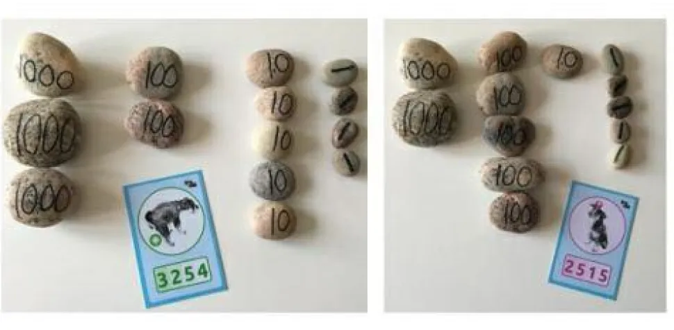 Matematik | 2. klasse | Hundepositioner