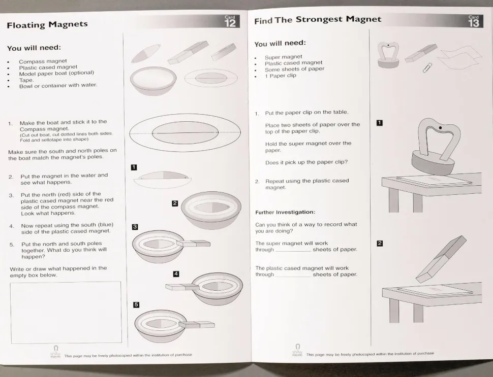 Mit første magnet forsøgssæt