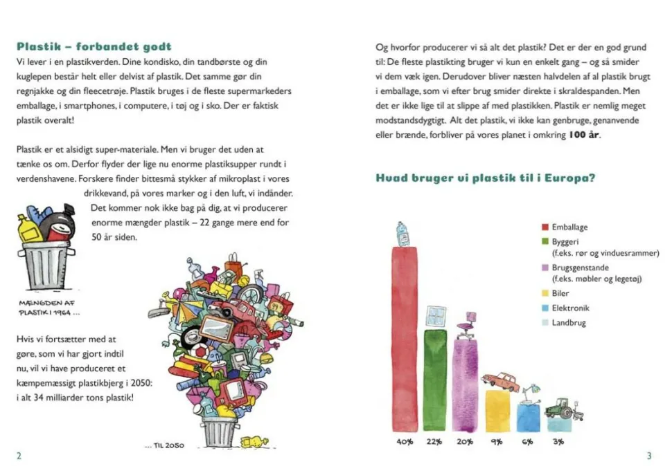 Plastik - nej tak!