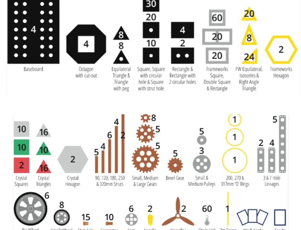 Polydron STEM sæt, 486 dele