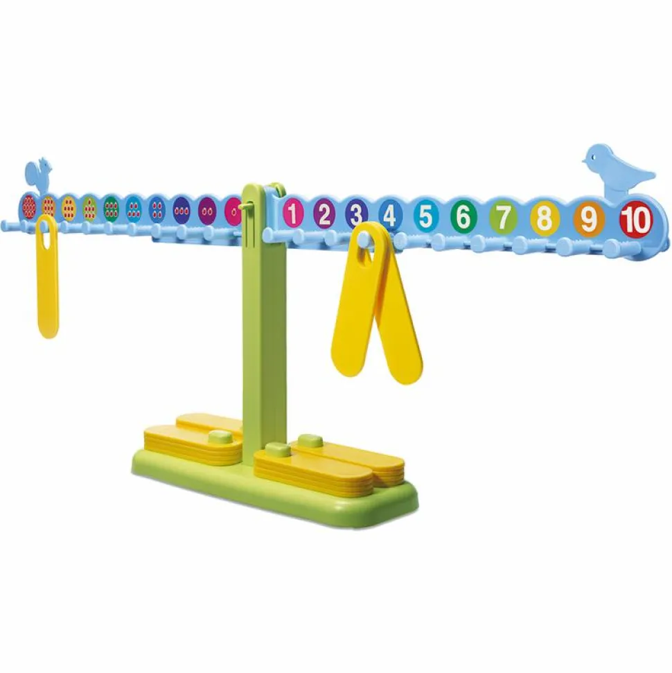 Regnebalance