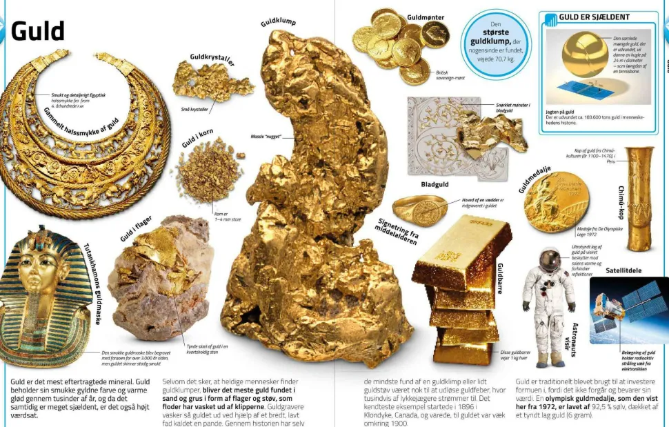 Sten & mineraler... og andre skatte fra naturen