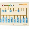 Vægpanel - Lær Matematik