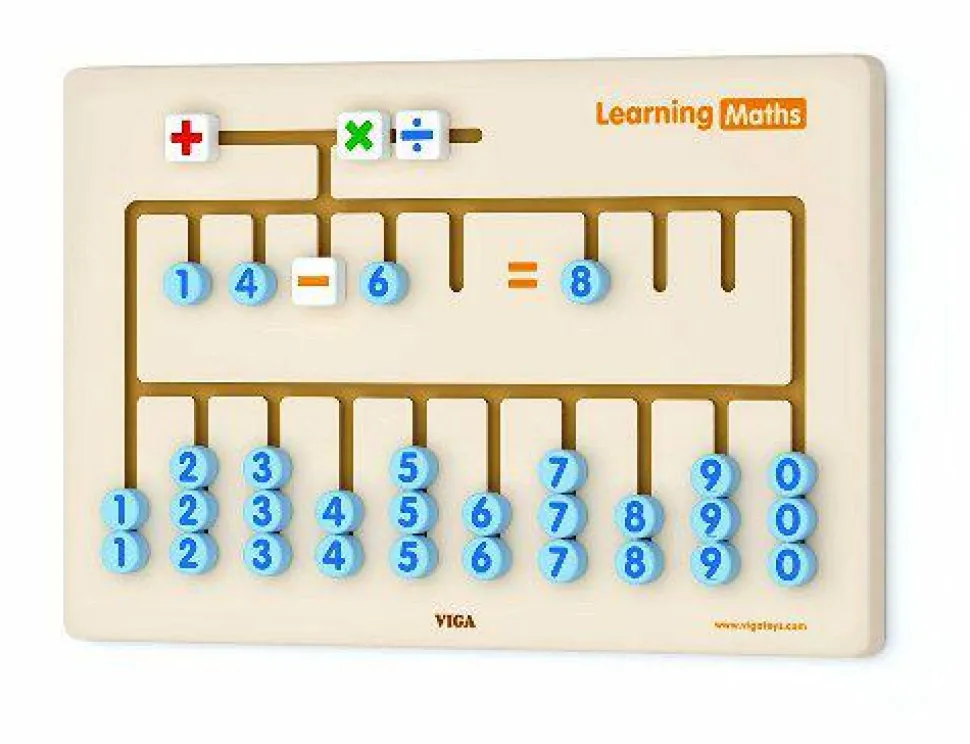 Vægpanel - Lær Matematik